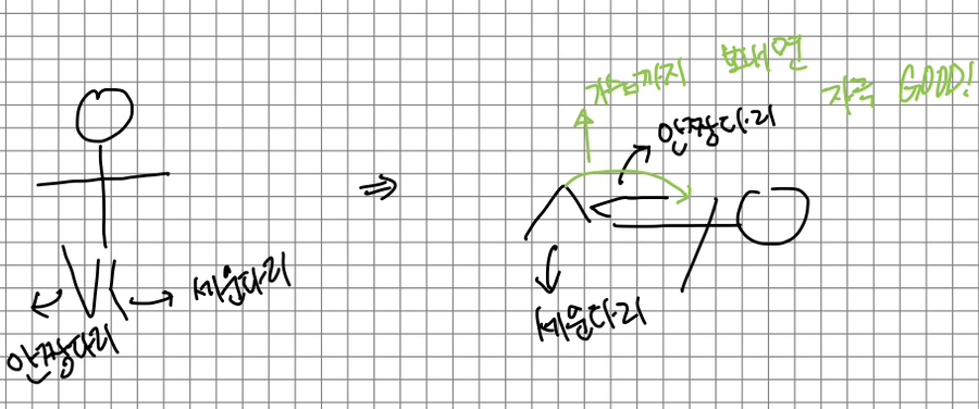 프로젝트S스쿨 이미지