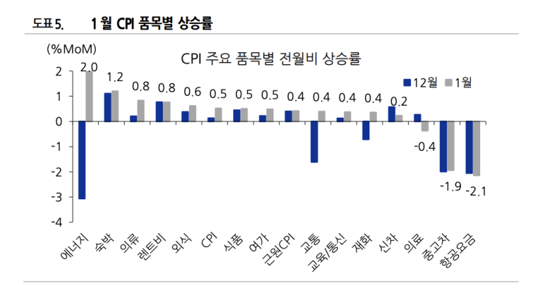 (주)전월 이미지