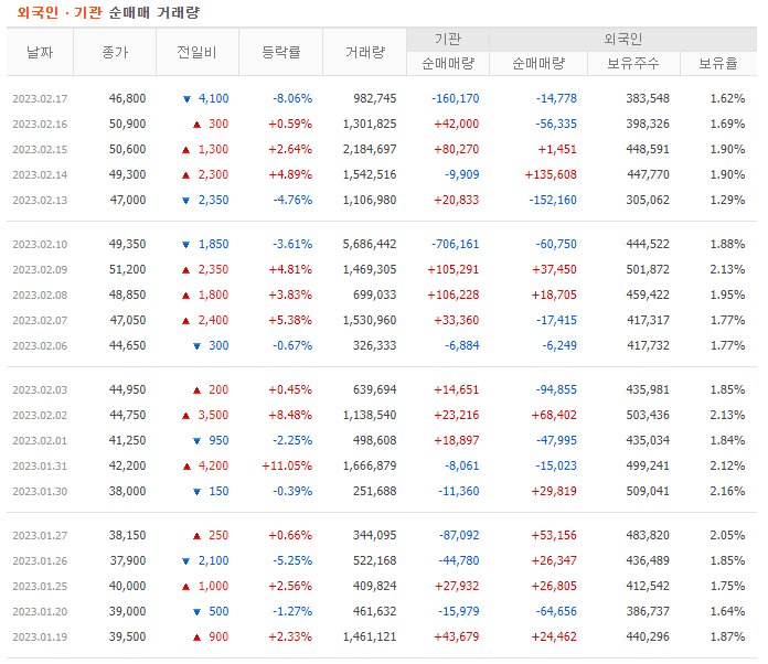 (주)디어유 이미지