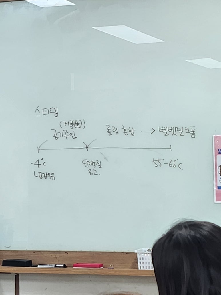원데이커피 이미지