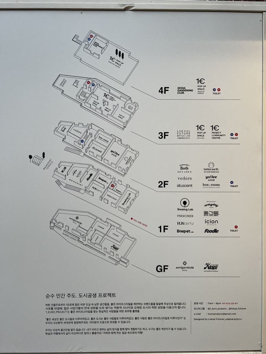 오래된미래공간연구소 이미지