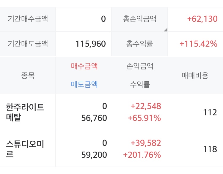 태산메탈 이미지