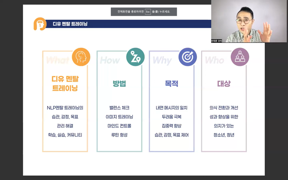 디유전자 이미지
