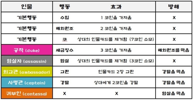 이퀄리티 이미지