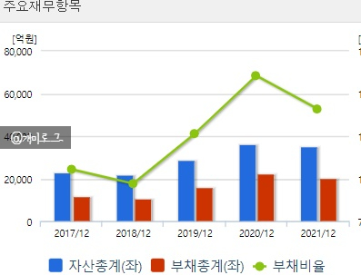 성일테크 이미지