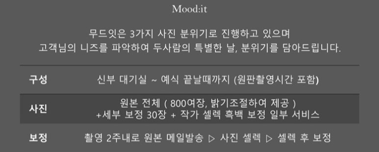 무드잇(moodit) 이미지