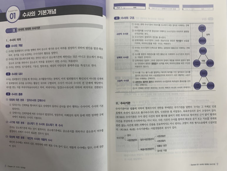 에듀에이스 이미지