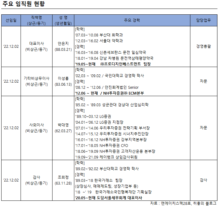 엔에이치 바이오 이미지