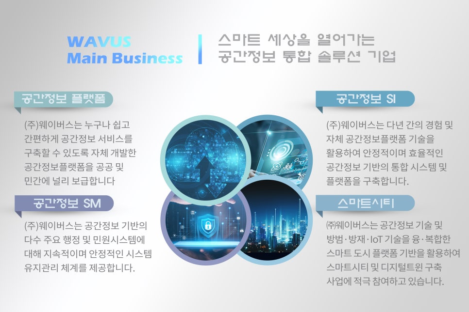 우리정보기술(주) 이미지
