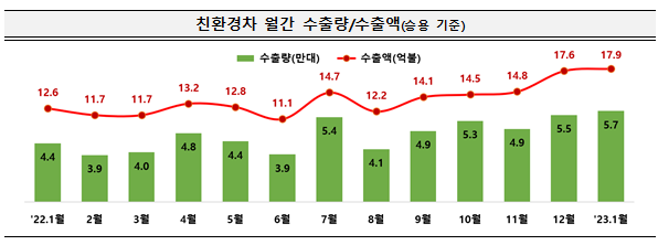 억불상회 이미지