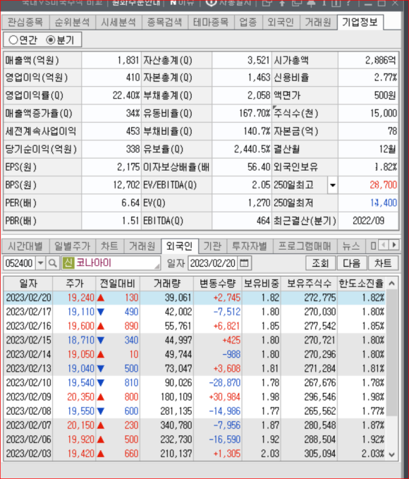 에스엠통신2 이미지