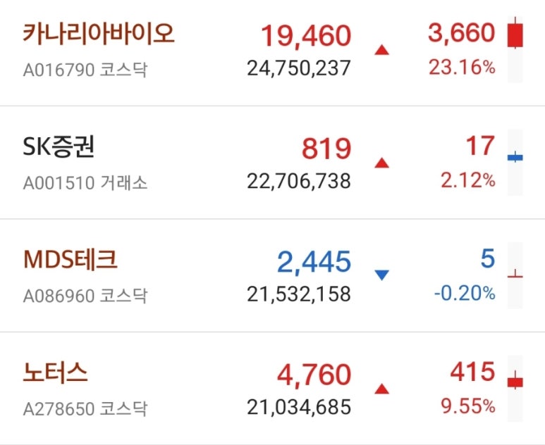 (주)MS이엔지 이미지