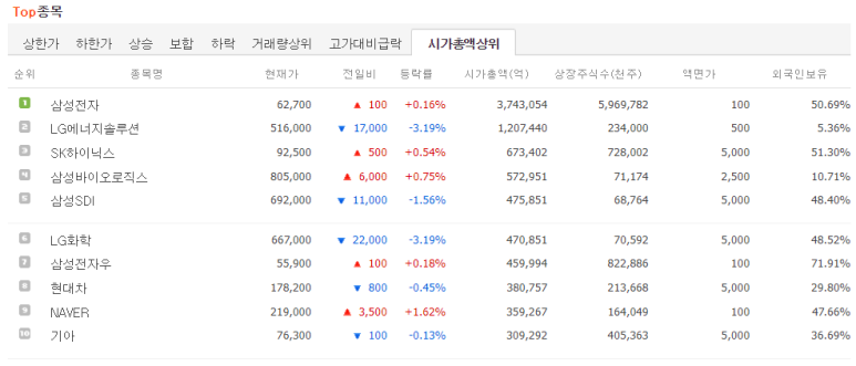 세종티에스 이미지