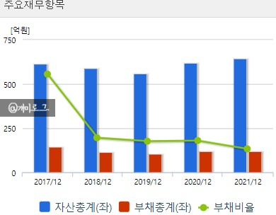 성일테크 이미지