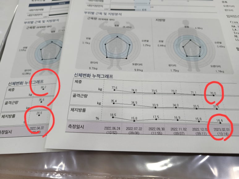 김지형한의원 이미지