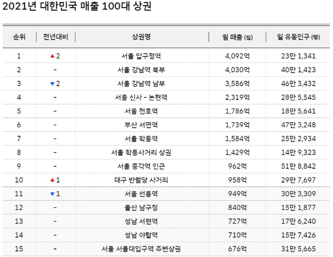 한국맥도날드서면 이미지