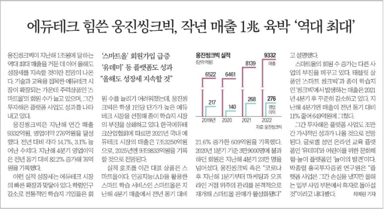 웅진테크 이미지