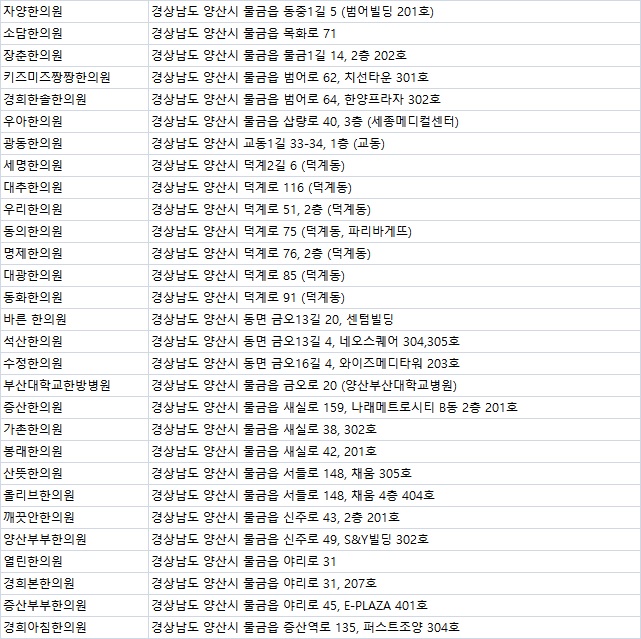 통도한의원 이미지