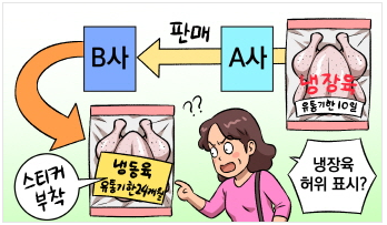 솔로몬냉동 이미지