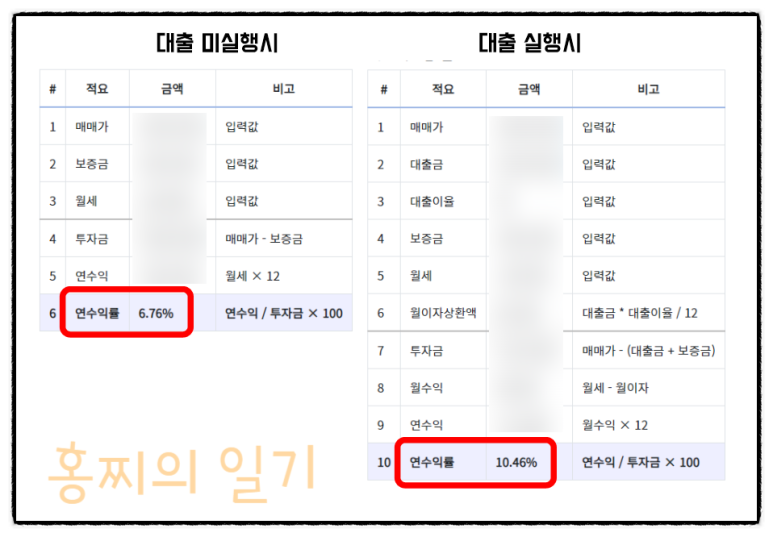 성진건설(주) 이미지