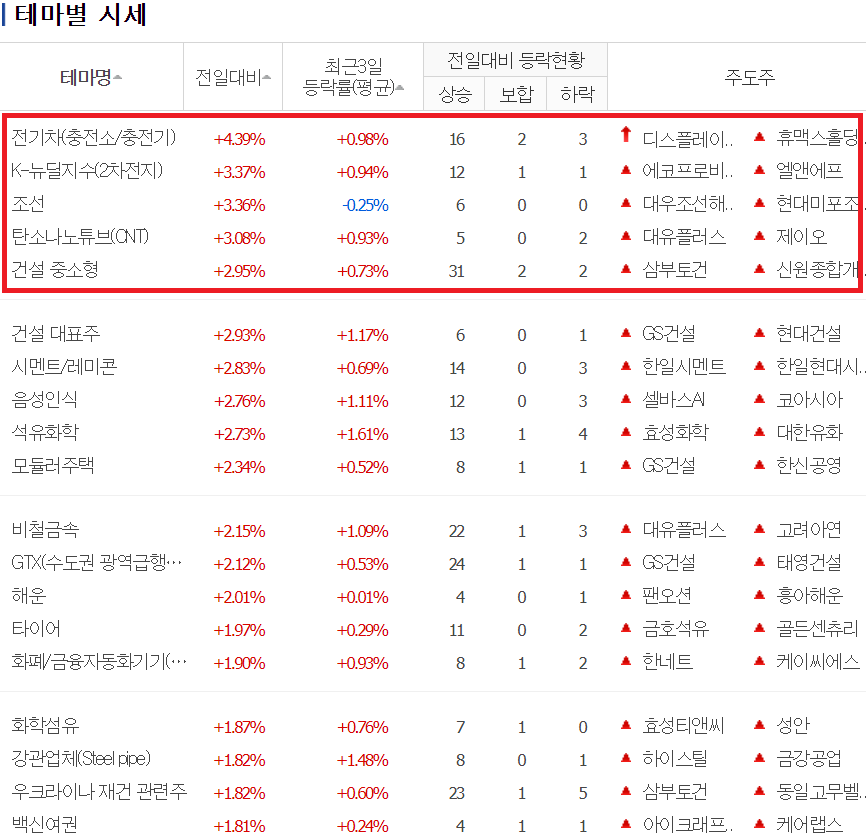 (주)금강케미칼 이미지