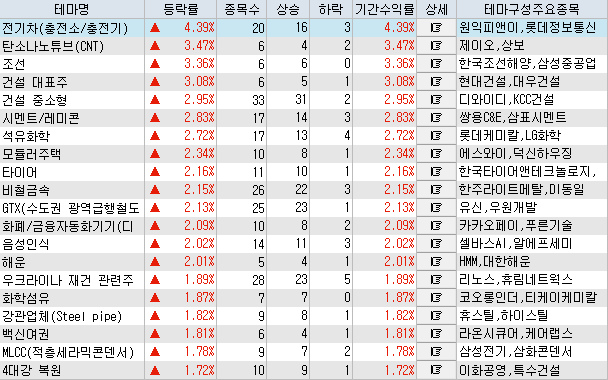 티와이파트너스 이미지