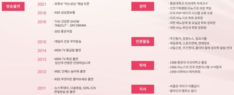 행복한여성의원 이미지