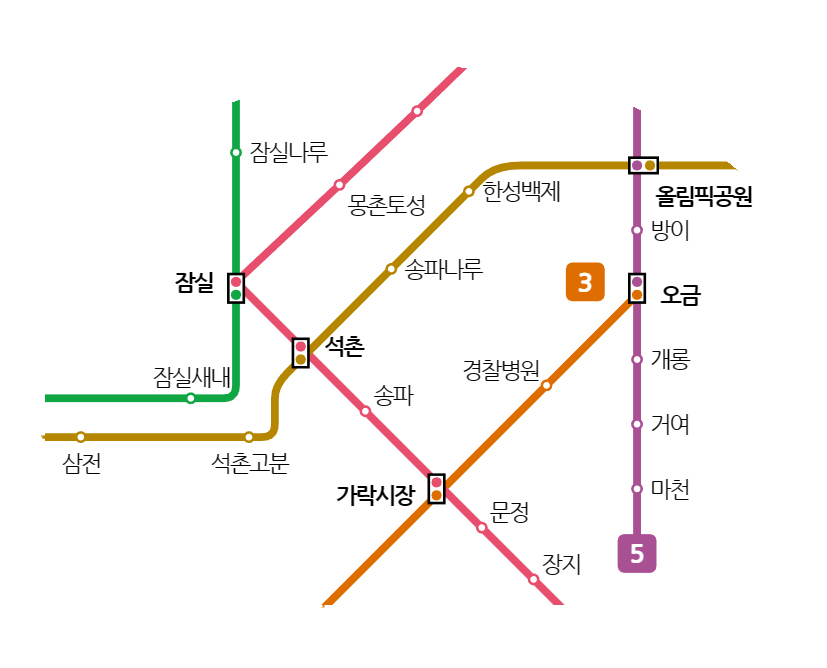 서울교통공사(9호선 석촌역) 이미지