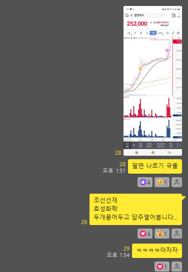 조선에프앤씨 이미지