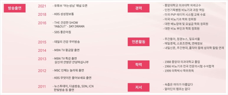 행복한여성의원 이미지