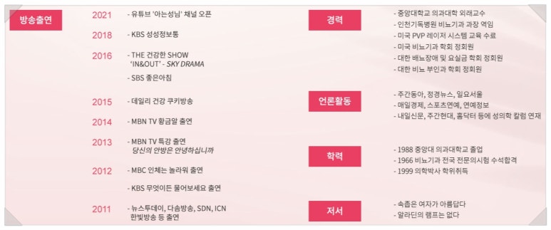수비뇨기과의원 이미지