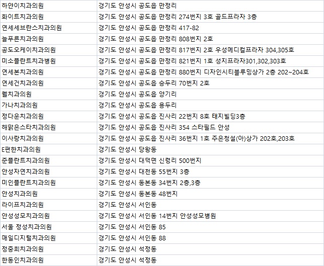더열린치과의원 이미지