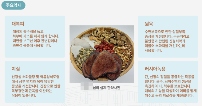 거북이한의원 이미지