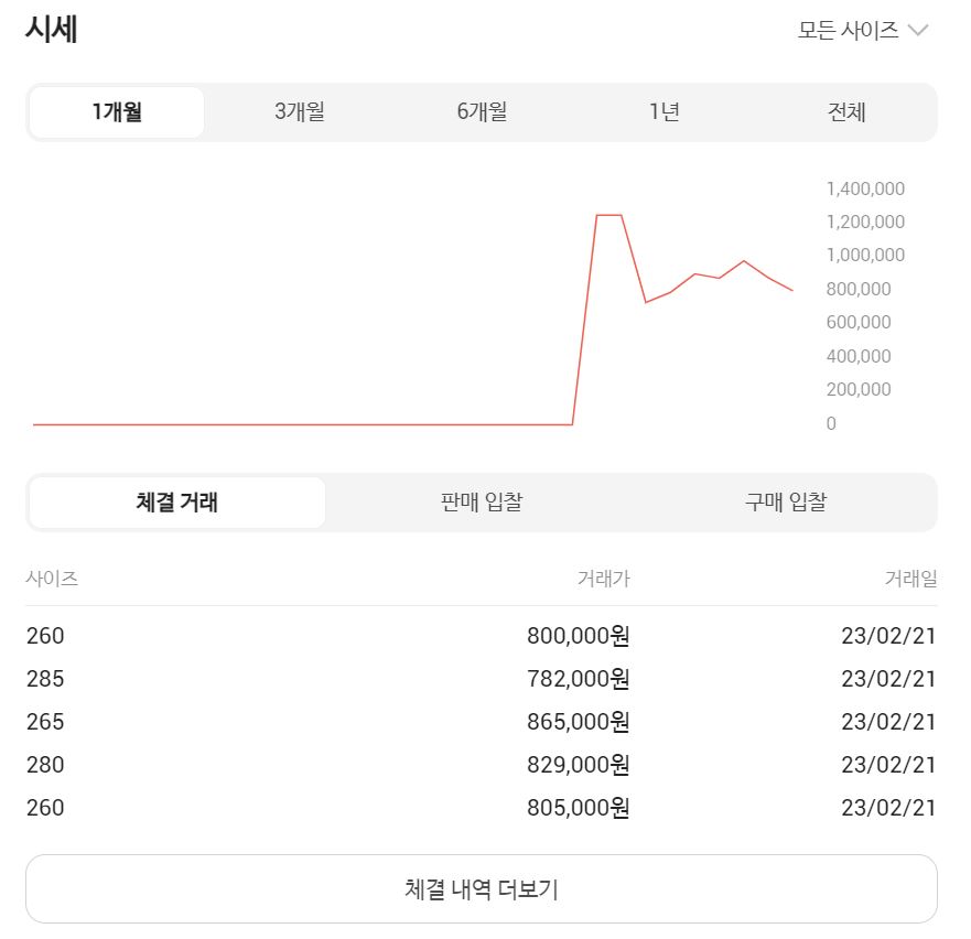 오묘한신발장 이미지