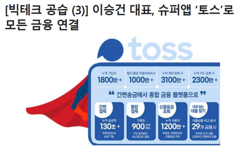 매일슈퍼 이미지