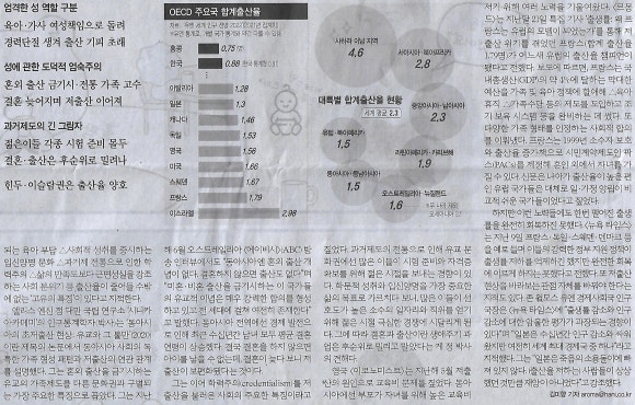 아시아 문화기획 이미지