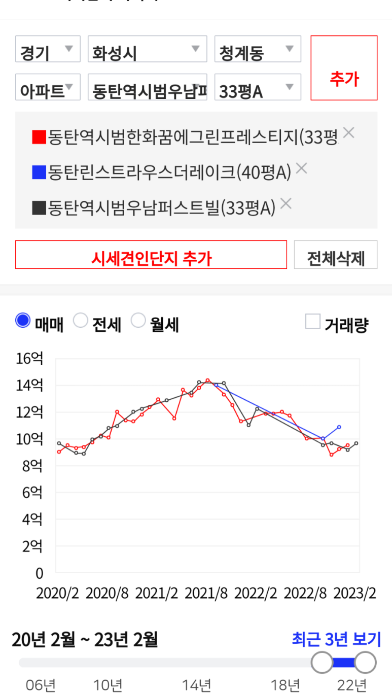 비즈콤 이미지