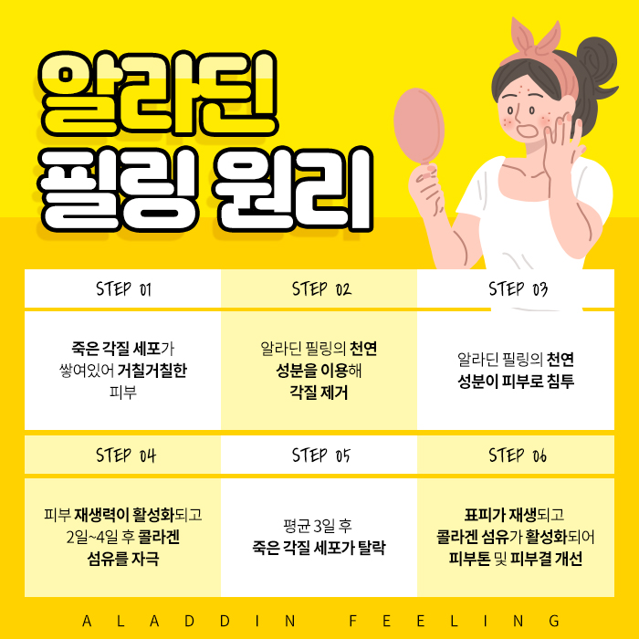 알라딘의원 이미지
