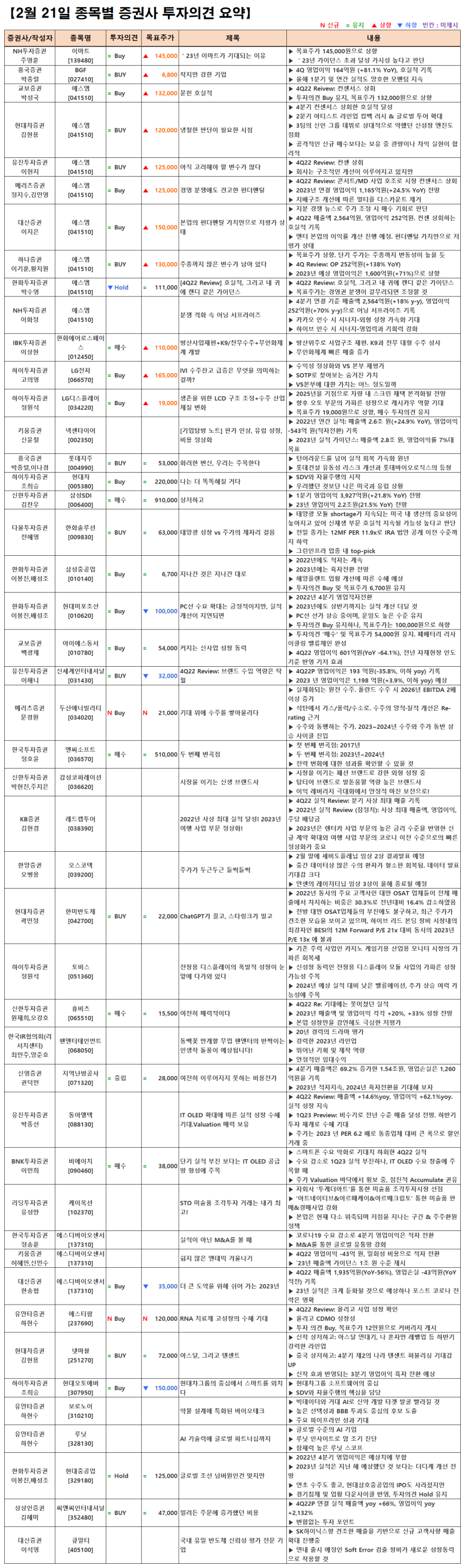케이솔루션투어 이미지