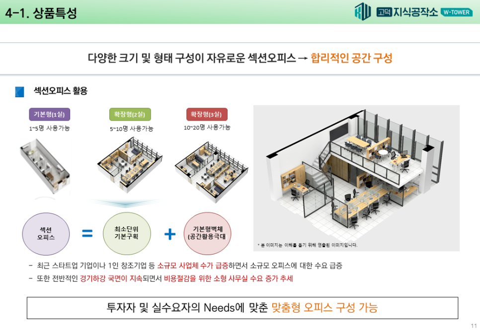 더블유산업 이미지