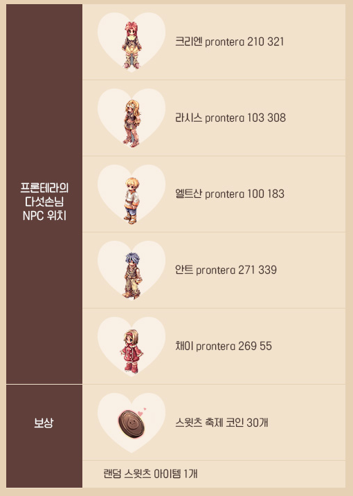 레벨업PC방 이미지