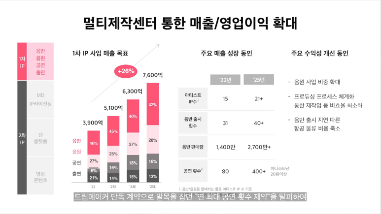 에스엠글로벌인력 이미지