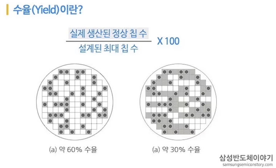 삼성양품 이미지