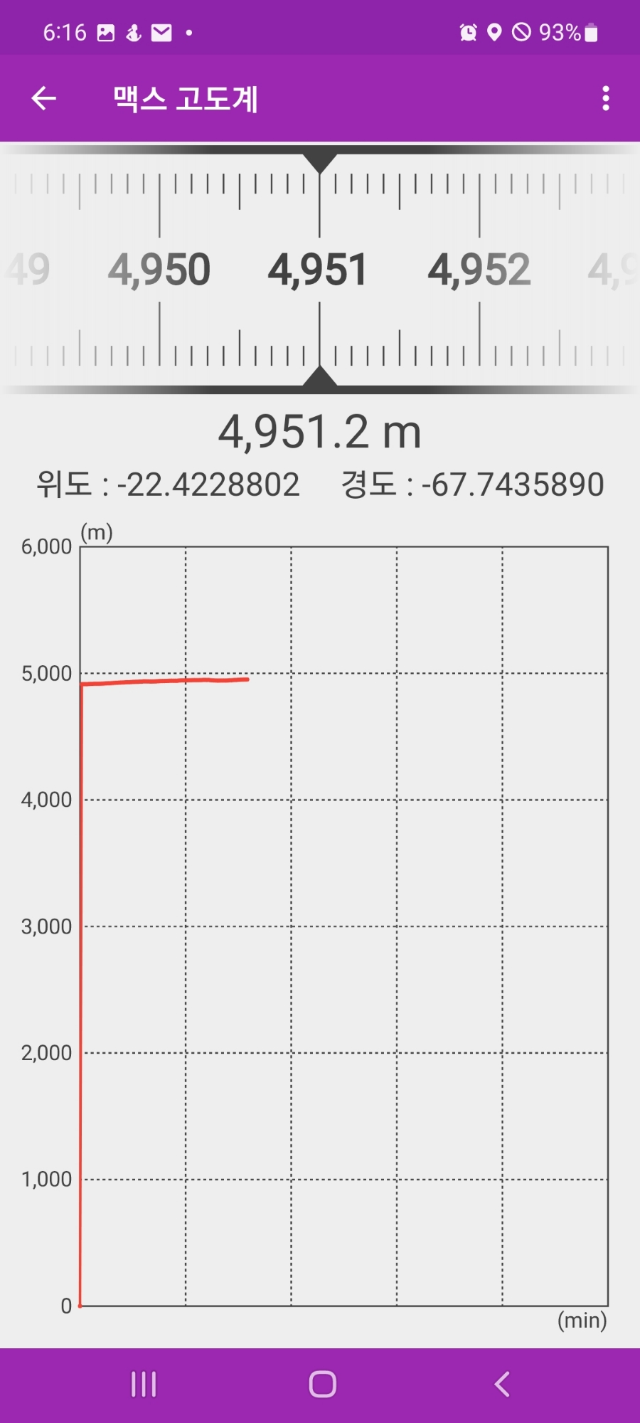 풀베르데 이미지