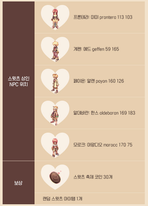 레벨업PC방 이미지