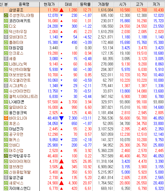 신원엔지니어링 이미지