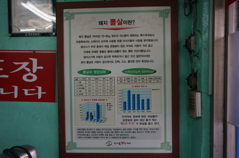 동춘뒷고기 이미지