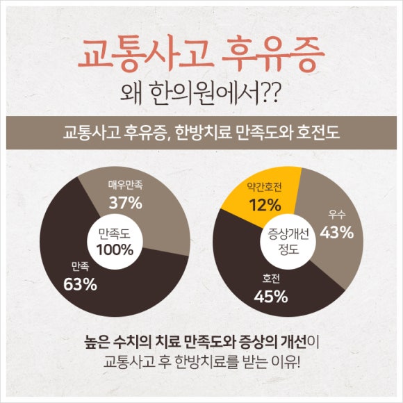 기흥한의원 이미지