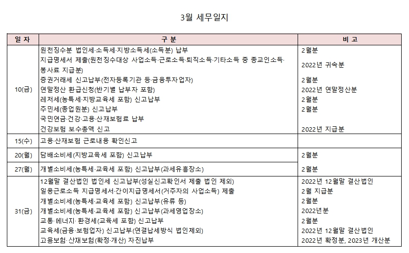 세무법인벗 이미지