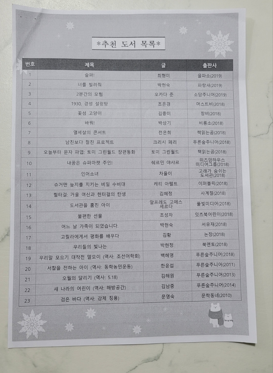 경성수퍼마켓 이미지